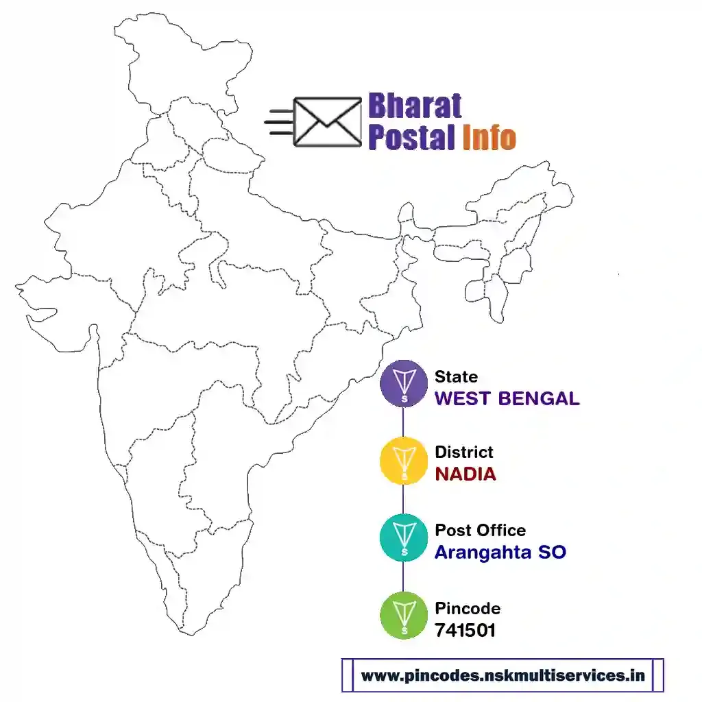 WEST BENGAL-NADIA-Arangahta SO-741501